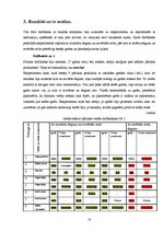 Referāts 'Ožas un garšas nozīme', 18.