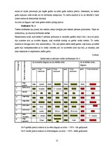 Referāts 'Ožas un garšas nozīme', 22.