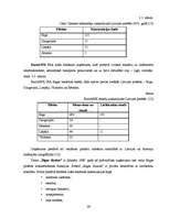 Referāts 'Vides reklāma Latvijā', 26.