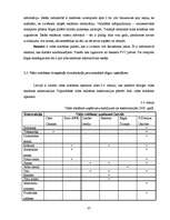 Referāts 'Vides reklāma Latvijā', 37.