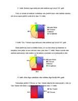 Referāts 'Vides reklāma Latvijā', 39.