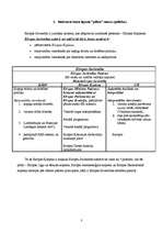 Konspekts 'Eiropas Savienība un Eiropas Kopiena', 3.