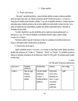 Biznesa plāns 'SIA "Me gusta" biznesa plāns', 10.