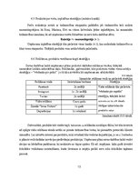 Biznesa plāns 'SIA "Me gusta" biznesa plāns', 15.