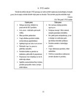 Biznesa plāns 'SIA "Me gusta" biznesa plāns', 22.