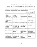 Biznesa plāns 'SIA "Me gusta" biznesa plāns', 24.