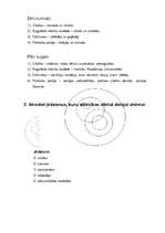 Konspekts 'Loģika', 2.