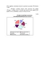 Referāts 'Valsts budžets', 13.