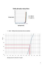 Paraugs 'Lauktranzistors kopizteces slēgumā', 4.