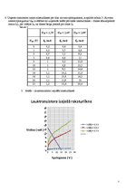 Paraugs 'Lauktranzistors kopizteces slēgumā', 5.