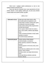 Diplomdarbs 'Efektīvas skolas kritēriji', 16.