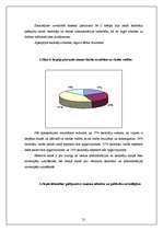 Diplomdarbs 'Efektīvas skolas kritēriji', 31.