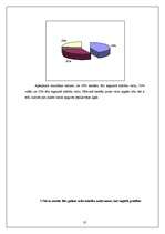 Diplomdarbs 'Efektīvas skolas kritēriji', 35.