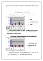 Diplomdarbs 'Efektīvas skolas kritēriji', 39.