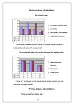 Diplomdarbs 'Efektīvas skolas kritēriji', 41.