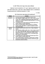 Referāts 'Gāzes ierīces karstā ūdens sagatavošanai', 7.