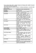 Referāts 'Starptautisko privāto tiesību eksāmena atbildes', 6.