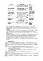 Konspekts 'Ekonomika', 4.