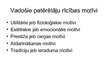 Prezentācija 'Mārketings jeb tirgzinības un reklāma', 12.
