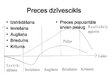 Prezentācija 'Mārketings jeb tirgzinības un reklāma', 24.