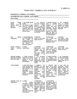 Referāts 'Ķirurģiskā pacienta drošība', 39.