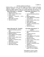 Referāts 'Ķirurģiskā pacienta drošība', 41.