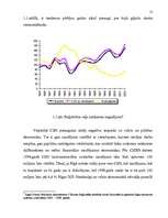 Diplomdarbs 'Pilsētas sabiedriskā transporta organizēšana un pārvalde', 12.