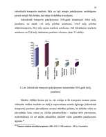 Diplomdarbs 'Pilsētas sabiedriskā transporta organizēšana un pārvalde', 25.