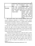 Diplomdarbs 'Pilsētas sabiedriskā transporta organizēšana un pārvalde', 42.