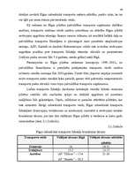 Diplomdarbs 'Pilsētas sabiedriskā transporta organizēšana un pārvalde', 45.