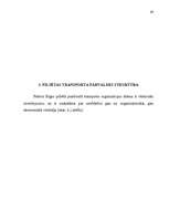 Diplomdarbs 'Pilsētas sabiedriskā transporta organizēšana un pārvalde', 59.