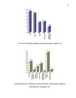 Diplomdarbs 'Pilsētas sabiedriskā transporta organizēšana un pārvalde', 84.