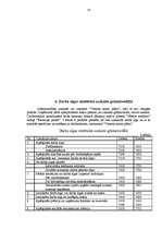 Referāts 'Darba samaksa', 14.