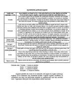 Referāts 'Bioloģiskā saimniecība', 3.