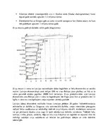 Eseja 'Zivju resursi', 2.