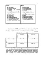 Referāts 'SIA "LATER LTD" SVID analīze un attīstības stratēģijas izstrādāšana', 9.