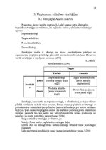 Referāts 'SIA "LATER LTD" SVID analīze un attīstības stratēģijas izstrādāšana', 19.