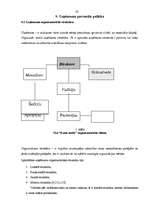 Prakses atskaite 'Valsts kvalifikācijas prakse', 22.