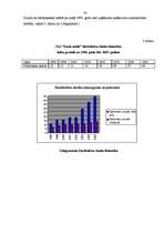 Prakses atskaite 'Valsts kvalifikācijas prakse', 24.