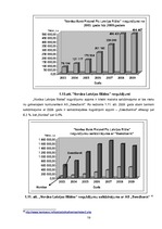 Referāts 'Bankas "Nordea Bank Finland PLC" Latvijas filiāles darbības analīze', 19.