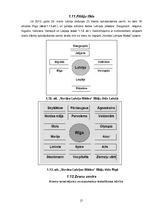 Referāts 'Bankas "Nordea Bank Finland PLC" Latvijas filiāles darbības analīze', 21.