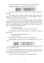 Referāts 'Bankas "Nordea Bank Finland PLC" Latvijas filiāles darbības analīze', 25.