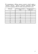 Konspekts 'Теория управления', 10.