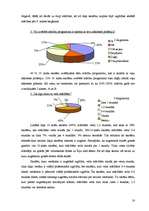 Referāts 'Skolēnu motivācija mācīties', 18.