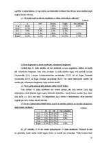 Referāts 'Skolēnu motivācija mācīties', 20.