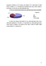 Referāts 'Skolēnu motivācija mācīties', 21.