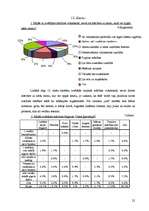 Referāts 'Skolēnu motivācija mācīties', 22.