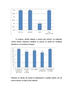Referāts 'Mediju izvēle un politisko reklāmu ietekme jauniešu vidū', 4.
