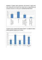 Referāts 'Mediju izvēle un politisko reklāmu ietekme jauniešu vidū', 14.