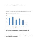 Referāts 'Mediju izvēle un politisko reklāmu ietekme jauniešu vidū', 16.